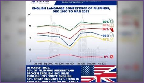 2022-Fall-COM-102-ONLIN-1-04-12979-Public Speaking in Digital Age